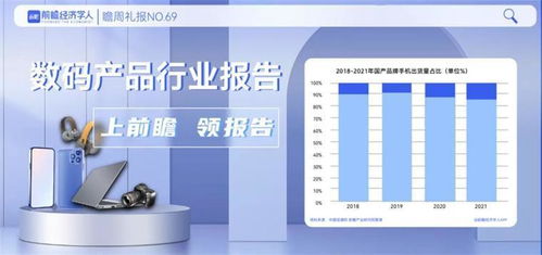兩萬(wàn)字重磅報(bào)告 數(shù)碼產(chǎn)品行業(yè)報(bào)告集錦出爐，數(shù)字內(nèi)容制作服務(wù)引領(lǐng)新浪潮