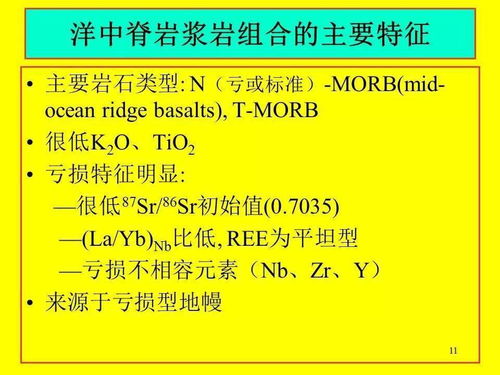 火山巖區(qū)地質(zhì)填圖工作必知 調(diào)查內(nèi)容、核心要求與數(shù)字技術(shù)賦能