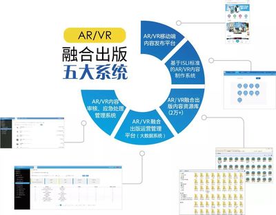 新聞出版業(yè)大咖齊聚杭州，共迎ISLI/AR標(biāo)準(zhǔn)應(yīng)用新階段數(shù)字內(nèi)容制作服務(wù)